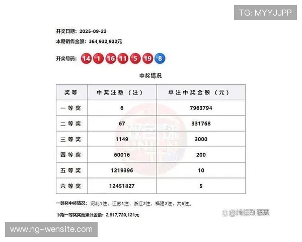 第110期开奖结果正式公布，幸运号码震撼揭晓